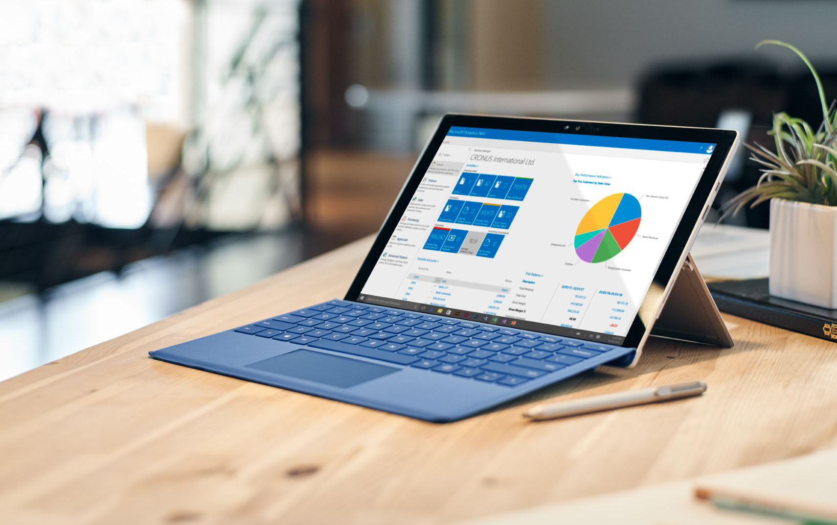 BRENDIL A specialized Business Solutions System Integrator firm